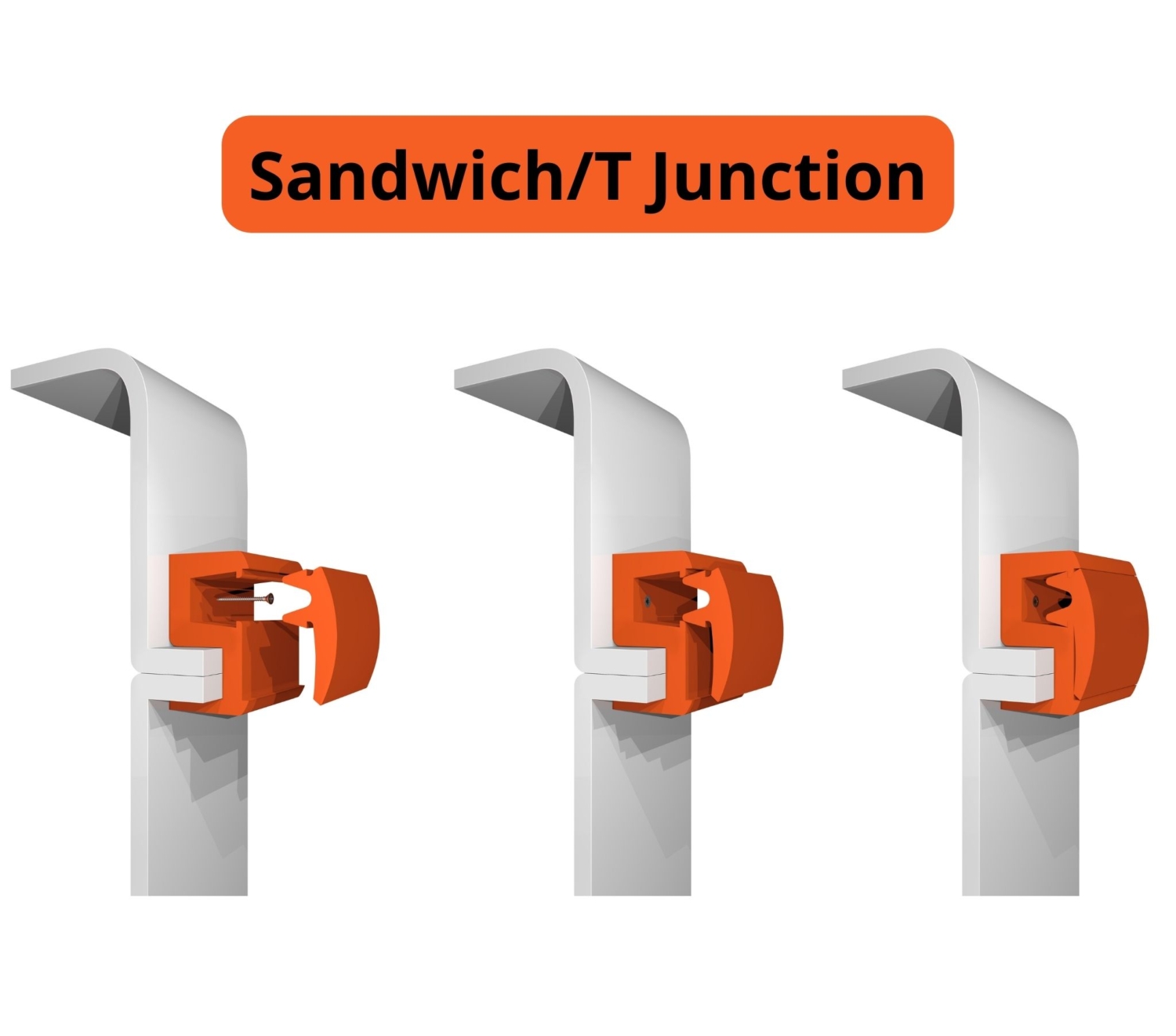 Sandwich/T junction